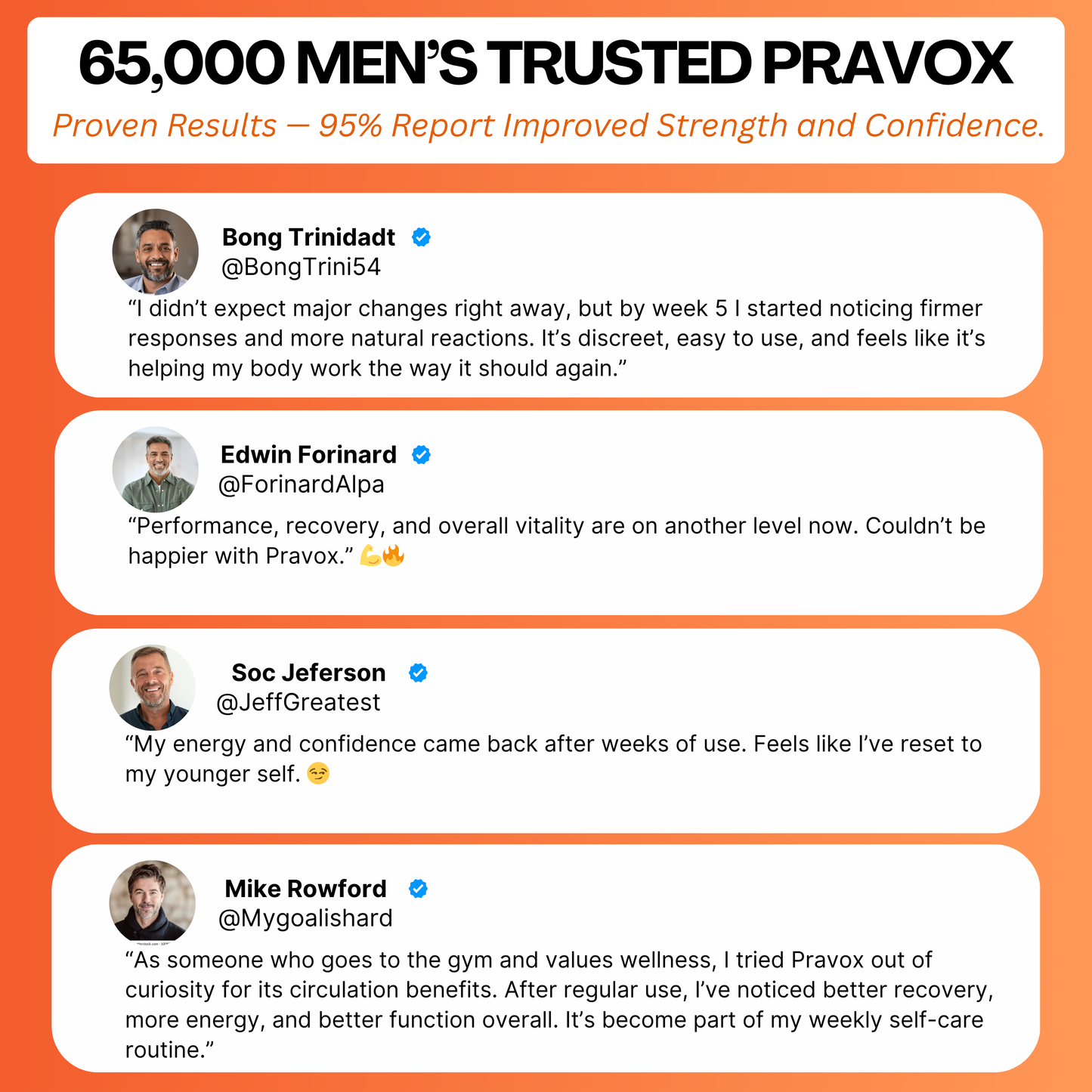 Pravox™
