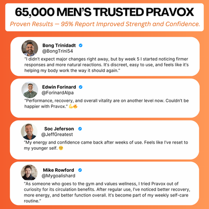 Pravox™